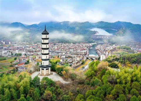 �齭��΢���쾫����:������۽��徫����,�ƶ�ʡ��΢���쵥���Ե���ؼ�Ч